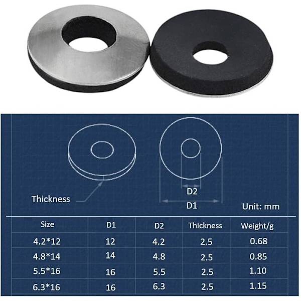 Tætningsskiver med EPDM Neoprenpakning til selvborende skruer (M4.8 14mm (50 stk))