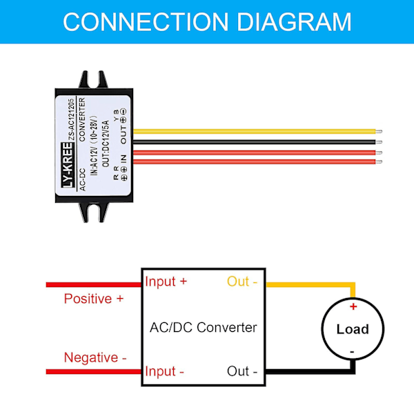 2024 Ny AC-DC Strømomformer AC 12V (10-28V) til DC 12V Trinn Ned Konvertermodul Spenningsregulator AC