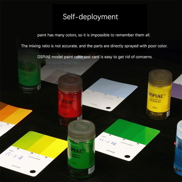 IC 1 Set Färgtestkort Färger Kalibreringsschema för Modell DIY Cra