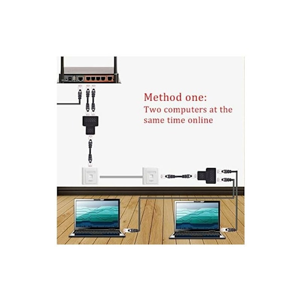 RJ45 CAT6 LAN 1 til 2 Ethernet Port Splitter Adapter Dobbel Hunn til Hunn Port Kobler, 2 Pakk Svart
