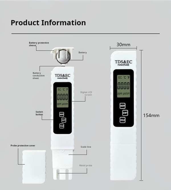 2-Pack 4-in-1 TDS Water Tester – Measures TDS, EC & Temperature (°C/°F) for Drinking Water, Well, Pool & RO/DI