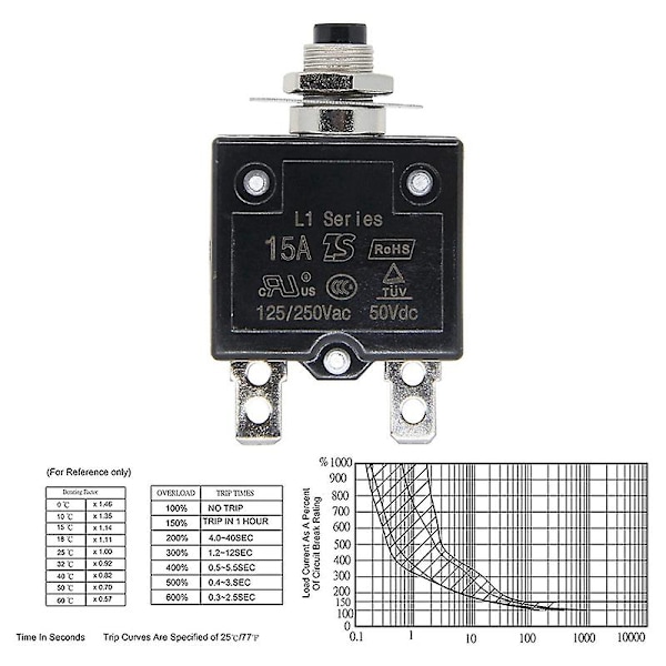 125-250V AC 50V DC Tryckknappskretsbrytare 25A Termisk överbelastningsskydd L1 Manuell återställning Termisk kretsbrytare
