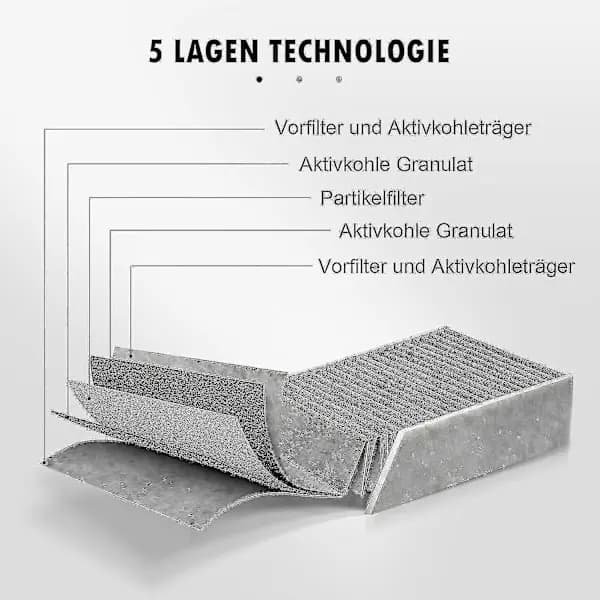 Erstatningsfiltre med aktivt kul kompatible med Bora Pure PUAK 4-piece