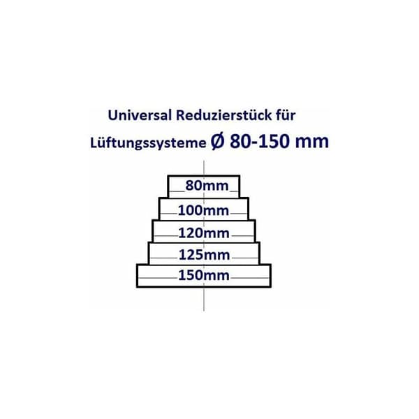 Universal Rund Reducerare för 80-150mm Diameter Ventilationssystem - RDRC Kanal