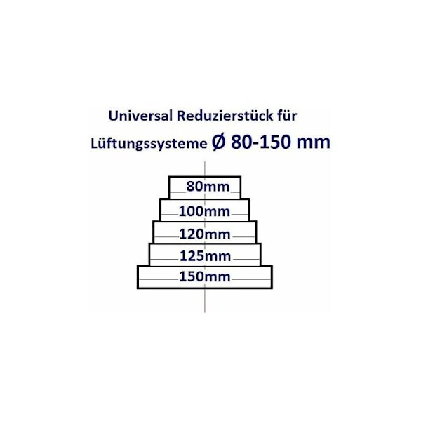 Universal rund reduktion til 80-150mm diameter ventilationssystem - RDRC Kanal