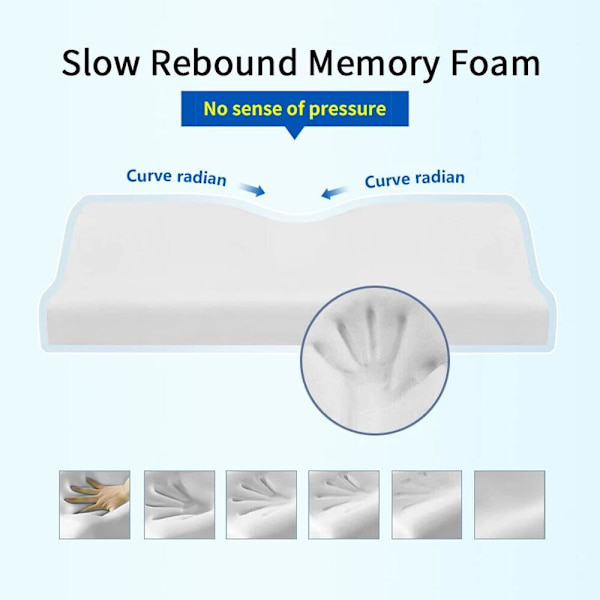 Memory Foam Pude Hovedpuder Ortopædisk Pude