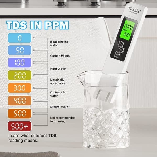 2-Pack 4-in-1 TDS Water Tester – Measures TDS, EC & Temperature (°C/°F) for Drinking Water, Well, Pool & RO/DI