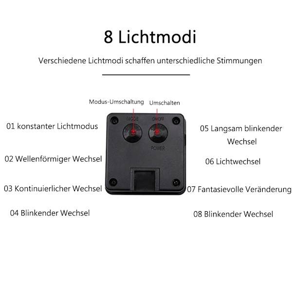 50 LED Solcellelamper Solcellelamper Udendørs 7m 8 Tilstande Belysning Solcellelamper med Vandtæt Lyssensor Krystalkugle Varm Hvid Solcellelampe Dekoration