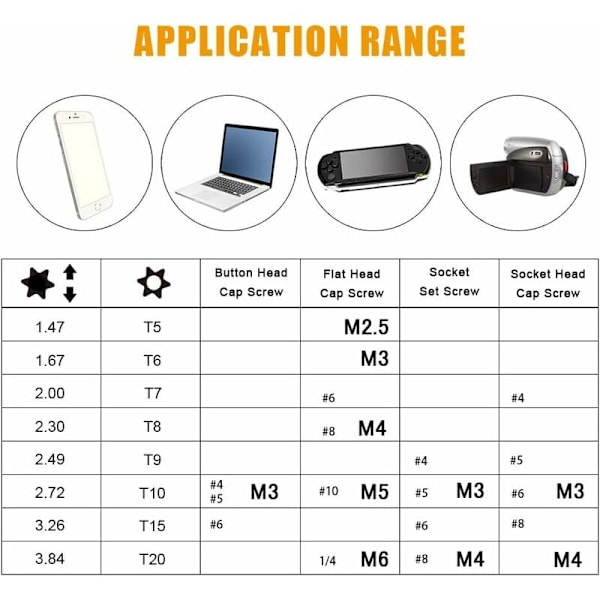 Offset Torx -avaimet, 8-osainen Torx-kuusiokoloavainsarja, Tähtiruuvimeisseli T5 T6 T7 T8 T9 T10 T15 T20, Avainsarjat Käsityökalut Torx-kuusiokoloavaimet