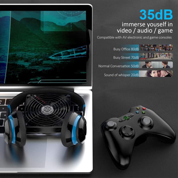 Dobbelt 120 mm USB-blæser 2 i 1, USB-blæsergitter, tre hastighedsindstillinger P