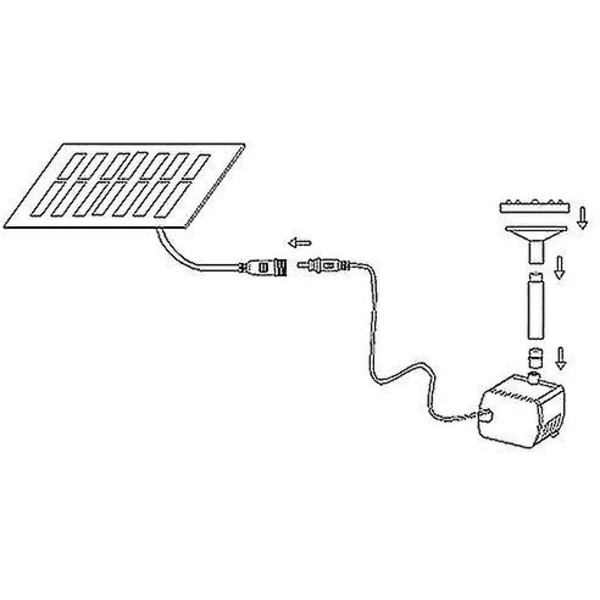 Solcellsvattenpump - Trädgårdsfontän, Poolspridare, Dammpump, Akvarium, Fiskbehållare med separat solpanel och 3 m lång kabel och 4 spraymunstycken