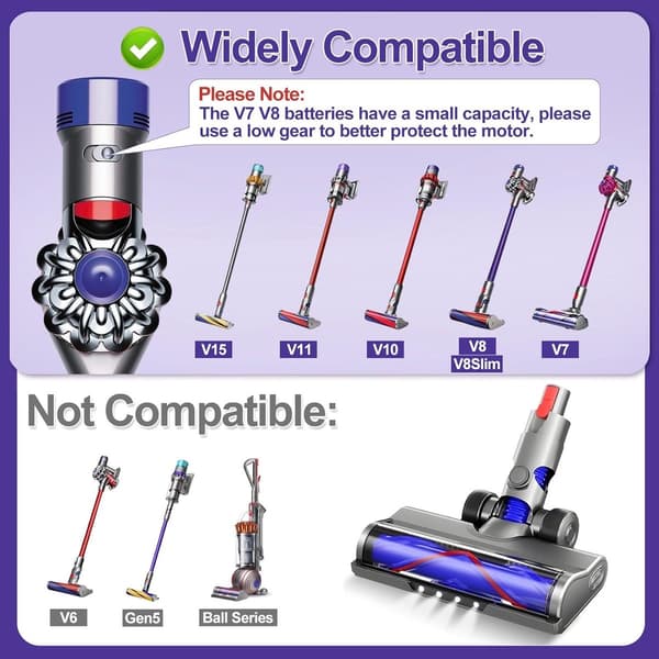 Erstatningsstøvsugerhode for Dyson V7/V8/V10/V11/V15/V8 Slim, LED V-formet børste, harde gulv og lavluvede tepper