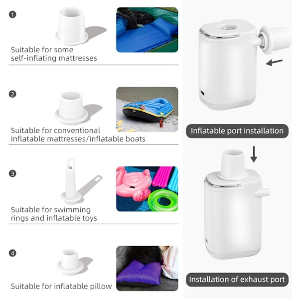 Mini Elektrisk Luftpumpe for Oppblåsbare Gjenstander 4 i 1 Bærbar Camping Luftpumpe med Innebygd Lys Powerbank Rask Inflasjon og Deflasjon Liten Pumpe, DUBUNS