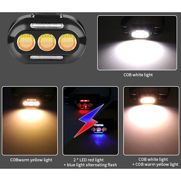 COB LED Pannlampa med Hög Ljusstyrka, Multifunktionell Bärbar Uppladdningsbar Pannlampa med Indikatorer för Camping, Fiske, DUBUNS