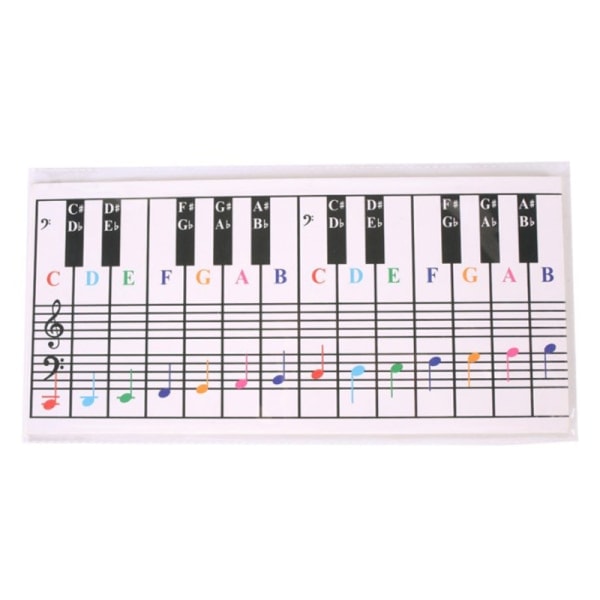 IC 61-tangenters 88-tangenters Piano Keyboard Notdiagram Pianotangenter Öva Hon