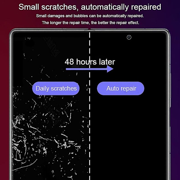 Fullskjerm Frontbeskytter for OPPO Find N3
