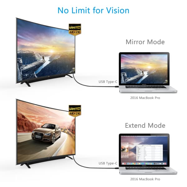 Typ C Thunderbolt 3 USB C til HDMI 4K/30Hz-kabel (10ft/3m) til MacBook Pro iMac Chromebook Pixel Dell XPS-serien Samsung Galaxy Note 20/10/9 sort