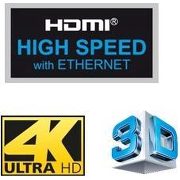Benza HDMI High Speed-kabel til video, lyd og internet (Ethernet) - 2 meter sort