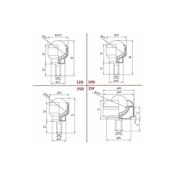 2 st Nylon Kullager Rullar för Transmissionssystem, Kraftsystem (CY-25D, M8 Hankontakt)