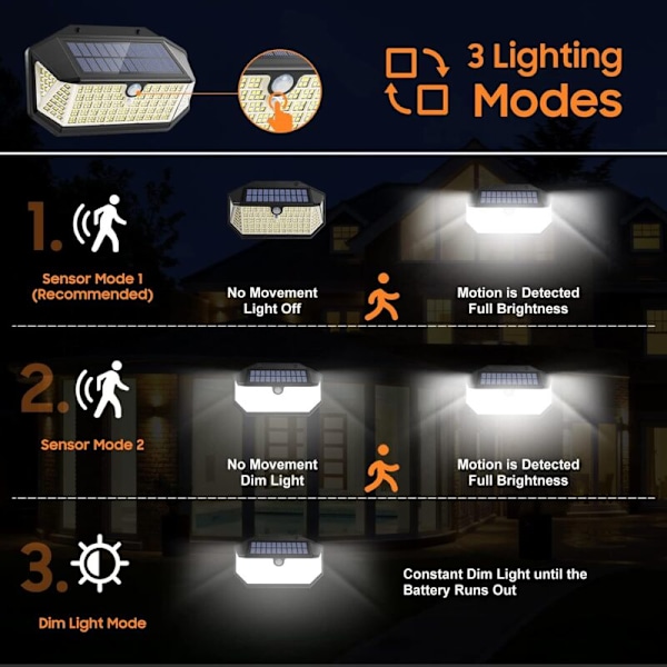 266 LED Solarlampor Utomhus, 3 Lägen Solarlampor Utomhus, Solar Utomhusbelysning, 220° & IP65 Solarlampor Utomhus Rörelsesensor [2 Stycken]