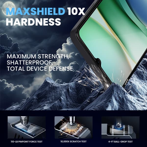 2-Pack Xiaomi Redmi A5 Screen Protector - Tempered Glass 9H - Super Quality 3D
