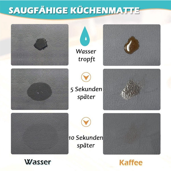 Kaffeabsorberende drypmåtte 40x50cm, sort - tamper måtte, til kaffemaskine, te tilbehør