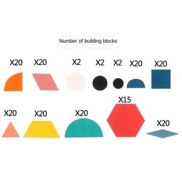 Klassiska Trämönsterblock, Geometriskt Formpussel För Kreativ Lek Och Intellektuell Utveckling Hos Barn Över 3 År, 180-Delars Set Med