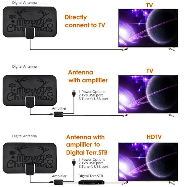 TV-antenn, 1byone Inomhus Digital HD-antenn med förstärkare, 280 km räckvidd, 4K HDTV-signalförstärkare