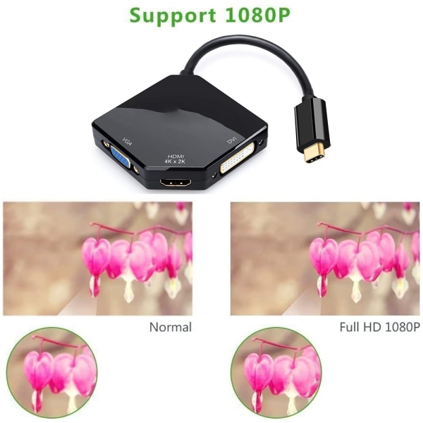 Multiport Adapter USB-C Typ C 3.1 (Thunderbolt 3-kompatibel)