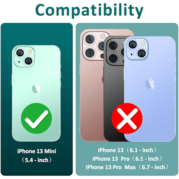 iPhone 13 Mini TPU Skal - Slimmat