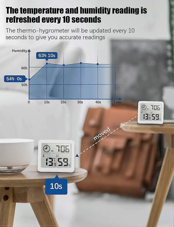 Digitaalinen lämpömittari/hygrometri suuri 3,2 LCD-näyttö (valkoinen)