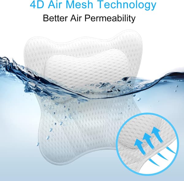 Badkudde, Badkudde Ergonomisk 4D Air Mesh-teknik och 6 S