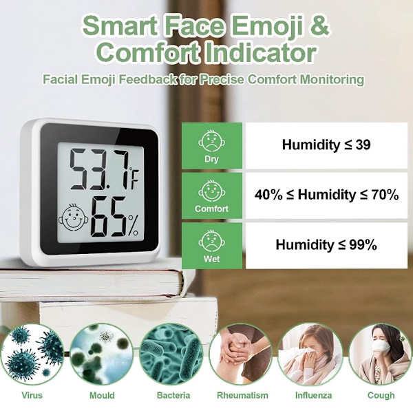 Digital Hygrometer, Inomhustermometer med användarvänlig Emoji-display och sensorer av industriell kvalitet, idealisk för vardagsrum, sovrum, kök,