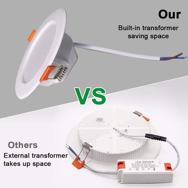 9W LED Nedfelt Spotlight, Vanntett Nedfelt Taklampe, 300