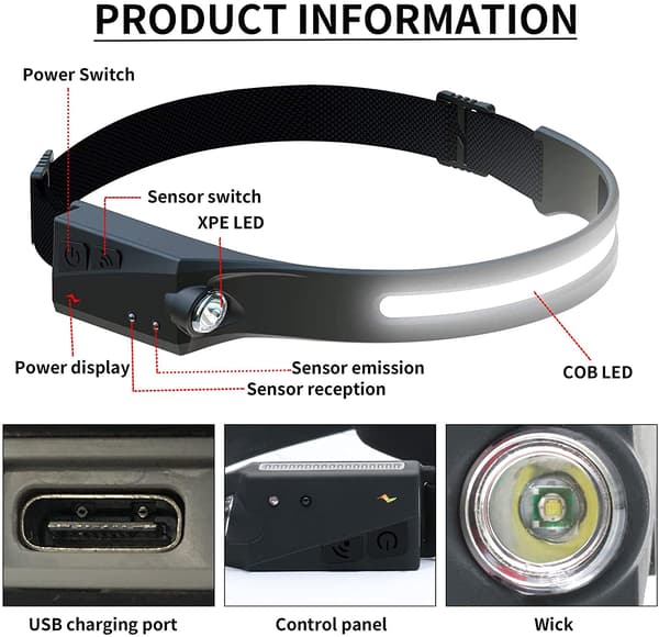 LED-hodelykt med 230° belysning, vanntett, 4 moduser, bevegelsessensorhodelykt, USB-hodelykt for fotturer, løping, fiske, camping