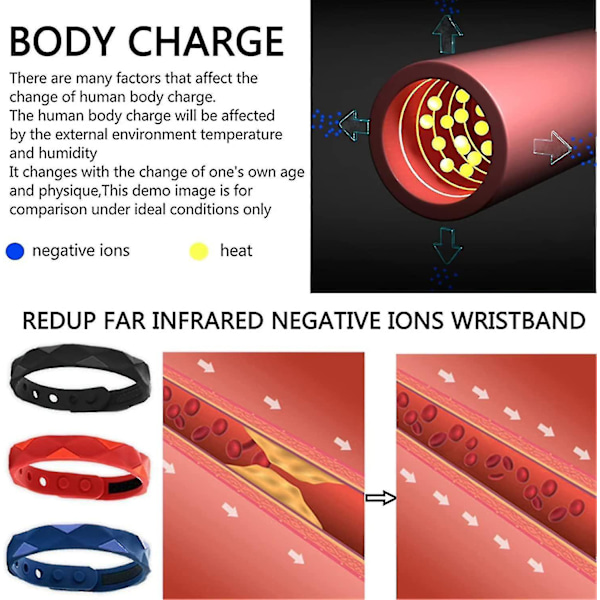 Fjärrinfraröd Negativa Joner Armband, Negativ Lon Antistatisk Sportarmband, Lymfdränerande Magnetiskt Armband Vikt