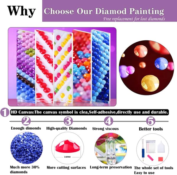 5D Nybegynner Diamantkunst DIY Rund Full Diamant Edelsten Kunstner Veggdekorasjon