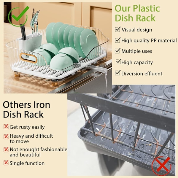 Stilfullt diskställ i trä för kök, hållbar vattentät bricka i klar plast säkerställer att bänkskivorna förblir torra, platsbesparande design för optimalt utnyttjande