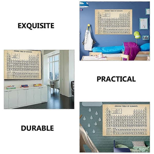 Periodisk System Plakat Ramløs Videnskabsplakat Periodisk System Af Elementtabel