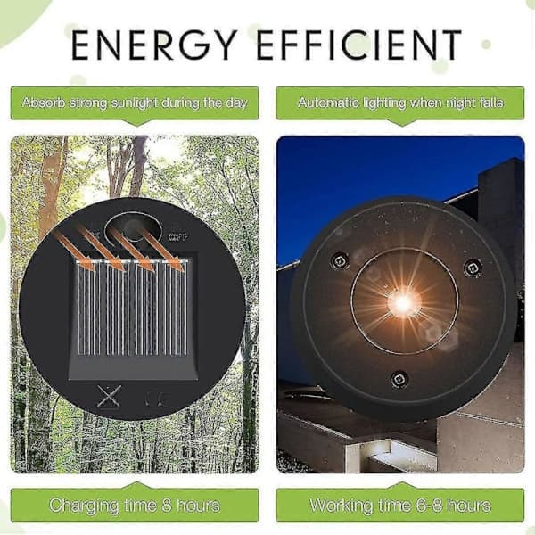 6 stk. solcellelamper erstatningstopp 7 solcellelampe deler LED solcellepanel lyktelokk lamper kompatible utendørs