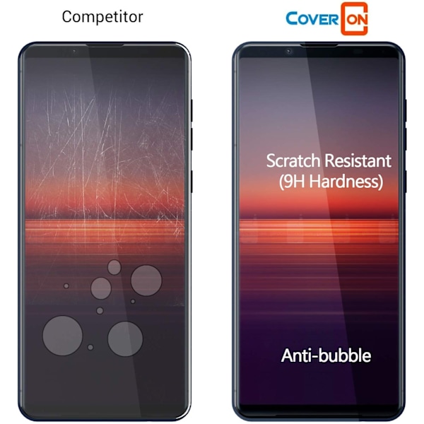 [2-pack] Härdat glas för Sony Xperia 5 II skärmskydd