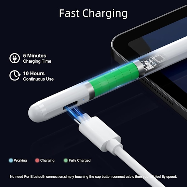 Styluspenna för iPad 9:e & 10:e generationen - 2X snabb laddning Aktiv penna kompatibel med 2018-2024 Apple iPad Pro 11\"/1