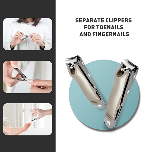 Nagelklippare set, ergonomiska tånagelklippare med halkfri design, professionell fingernagelklippare för män och kvinnor