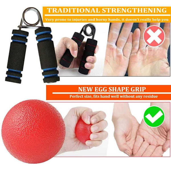 Stressbollar, Gel Träningsbollar För Att Förbättra Handflexibilitet Och Ledvärk, Ergonomisk Design För Portabilitet Och Medicinsk Kvalitet