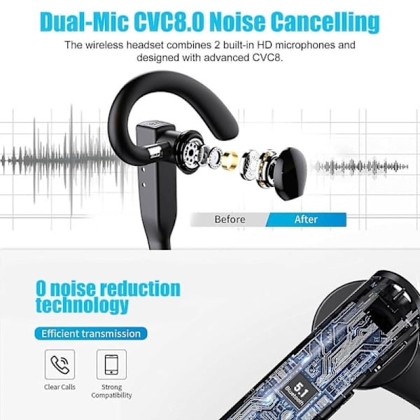 Trucker Trådløst Bluetooth 5.1 Headset Dobbelt Mikrofon Øreprop Støjreducerende (Sort)