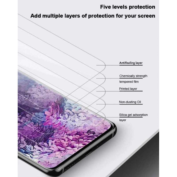 Samsung S20 Plus Härdat Glas 3D 0.26mm 9H Fullframe Transparent