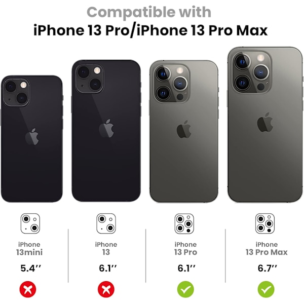 iPhone 13 Pro - iPhone 13 Pro Max kameralinsskydd,