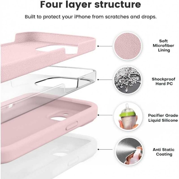 iPhone 14 Plus Gummibelagt Skal med Kameraskydd Liquid V2 - Rosa