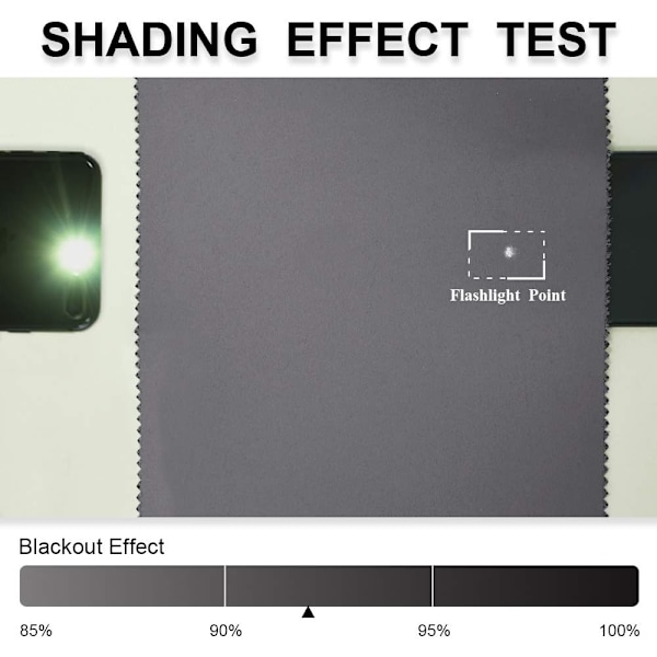 Termiskt isolerad mörkläggningsgardin, energieffektiv rumsmörkläggande fönsterbehandling med solida färger, färdigt att installera set om 1 för kök vardagsrum