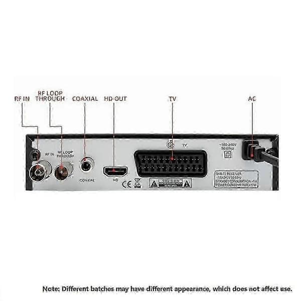 DVB T2 HEVC 265 Digital TV-tuner DVB-T2 265 1080P HD-dekoder USB Terrestrisk TV-mottaker EPG Sett Til SZRH A-F